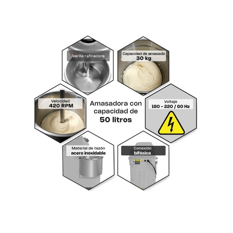 AMASA-50 RHINO Amasadora Industrial 50 litros - Imagen 4